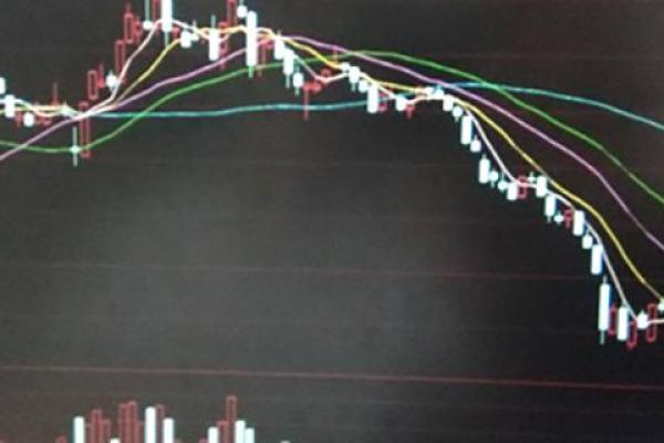 股市macd指标表示什么