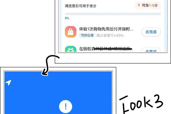 蚂蚁借呗七天不还会怎样