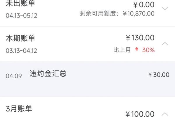 信用卡状态不正常是怎么回事