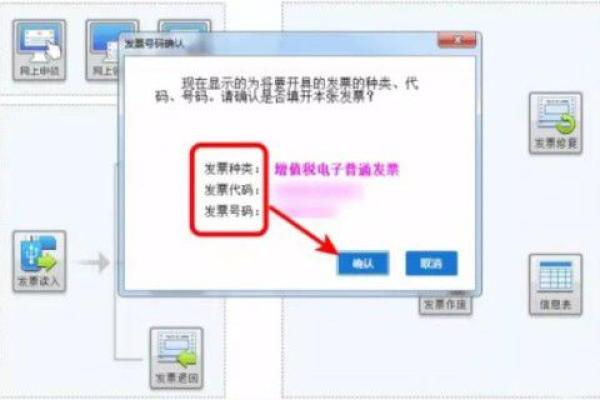 发票红冲什么意思还可以开吗