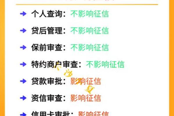 打征信报告有什么影响