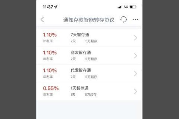 工行智存通是什么意思