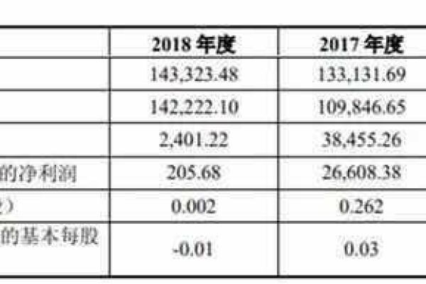 丹化科技是不是国企