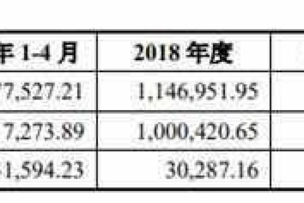 丹化科技是不是国企