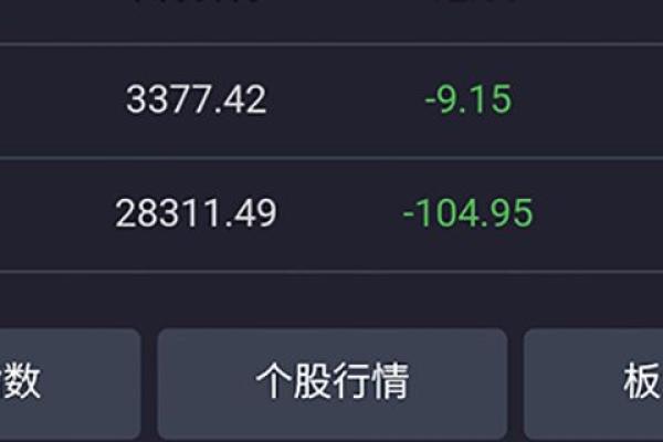股票怎么结算收益