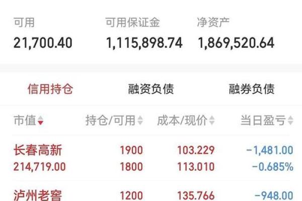 股票怎么结算收益
