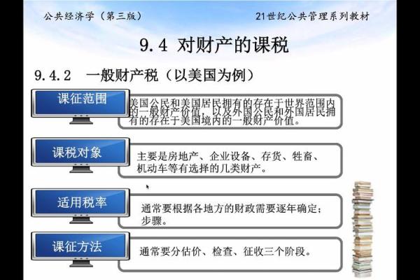 财政产生的条件