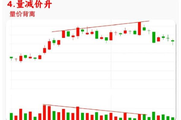 股票价格是成交价吗