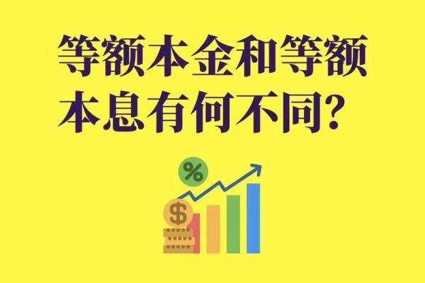 贷款等本和等额的区别