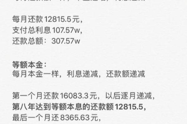 贷款等本和等额的区别