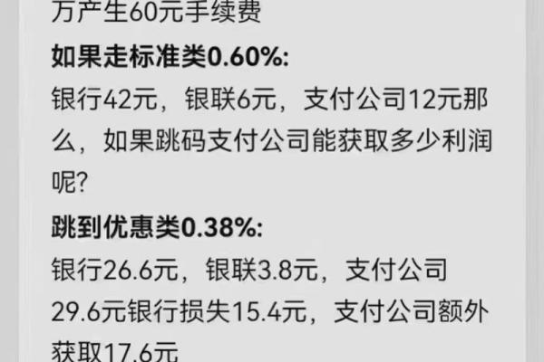 低费率pos机对信用卡的影响