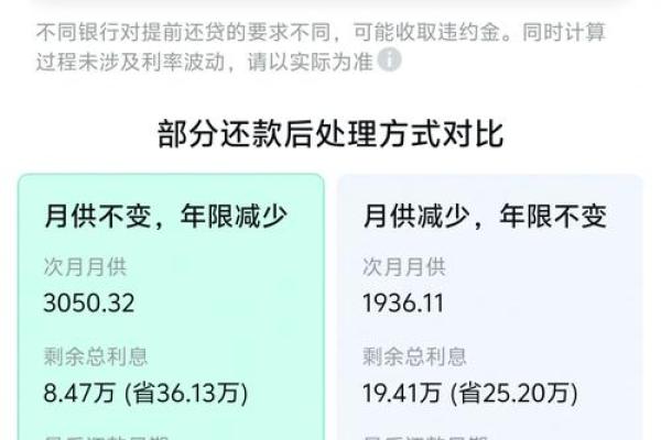 房贷能提前还款吗
