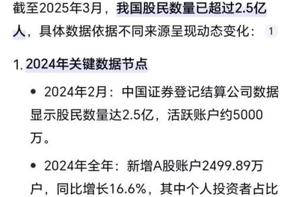 炒股多少钱比较合适