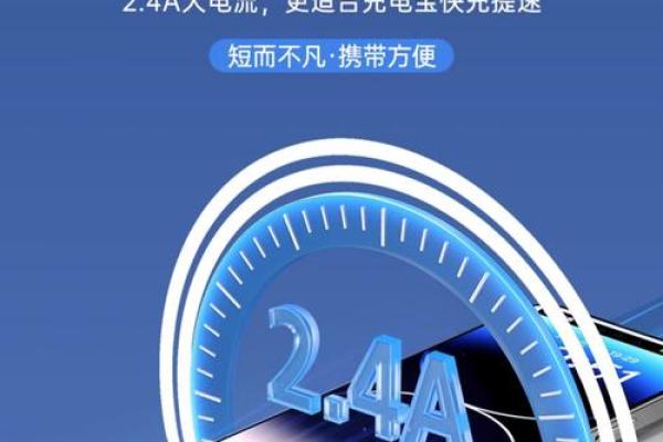额度快充是什么意思