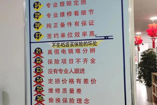 4s续保和保险公司区别