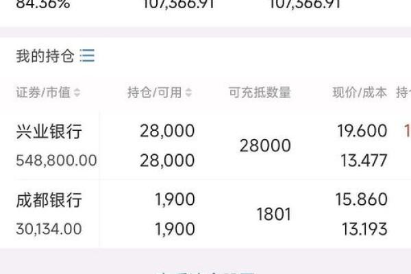 理财净值什么意思