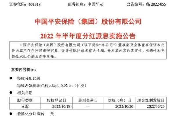 股权登记日和派息日是什么意思