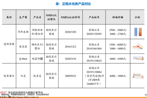 股权登记日和派息日是什么意思