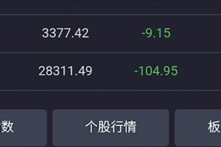 股权登记日和派息日是什么意思