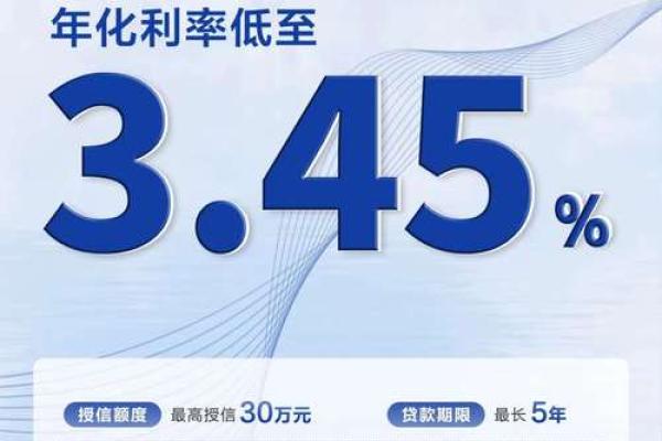 工商银行融e借额度一般是多少