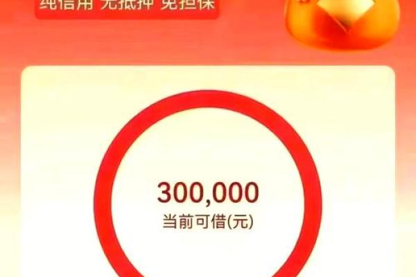 工商银行融e借额度一般是多少