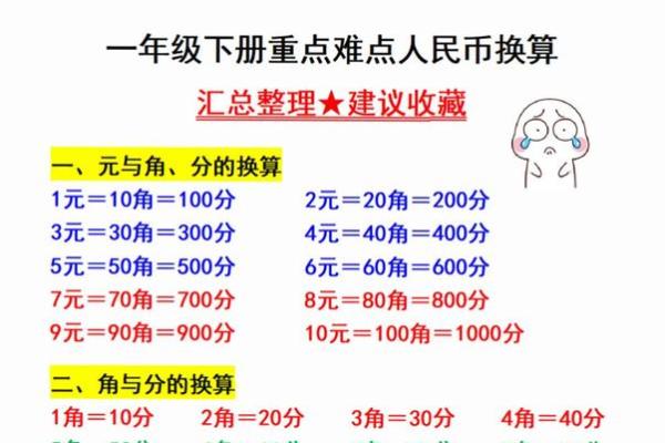 不同币值什么意思