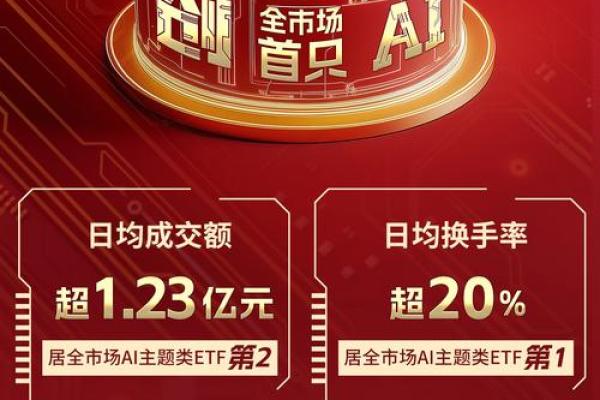 创业板退市还能上市吗