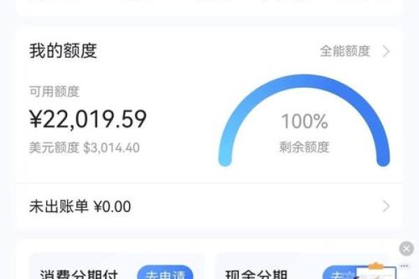 浦发万事达信用卡额度