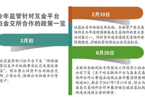 金交所产品兑付不了怎么办