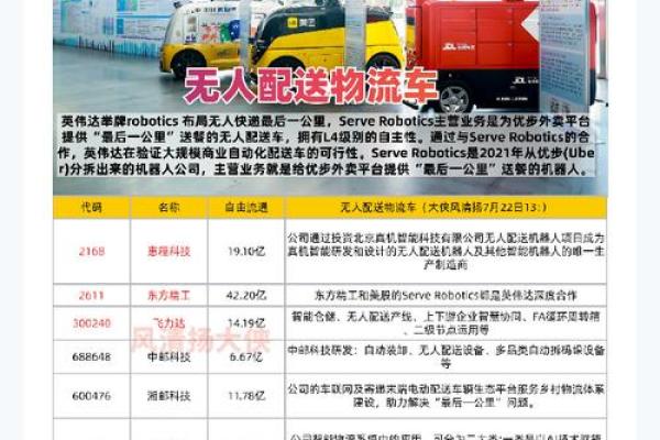 举牌概念股是什么意思