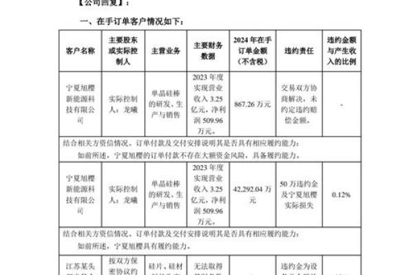 举牌概念股是什么意思