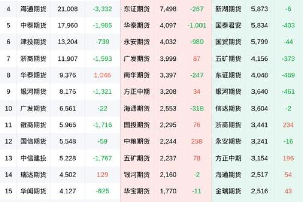 0.02%是多少
