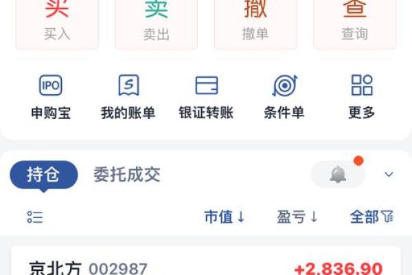 股票补仓后成本价怎样计算