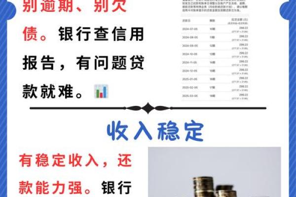 融资贷款是什么意思