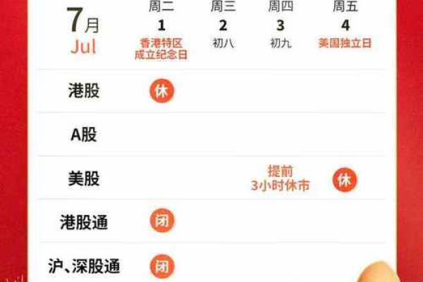 美股什么时间开盘,什么时间休市
