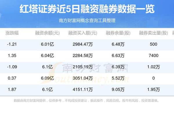 161616基金净值是多少