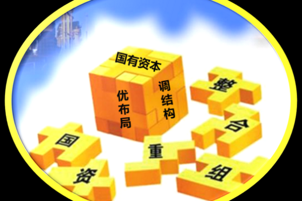 资本运营是什么意思