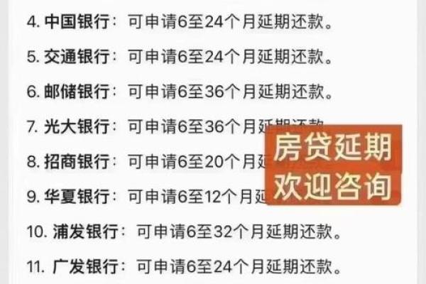 2018年银行房贷放款时间表