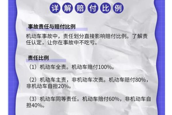 车损险赔偿范围和条件
