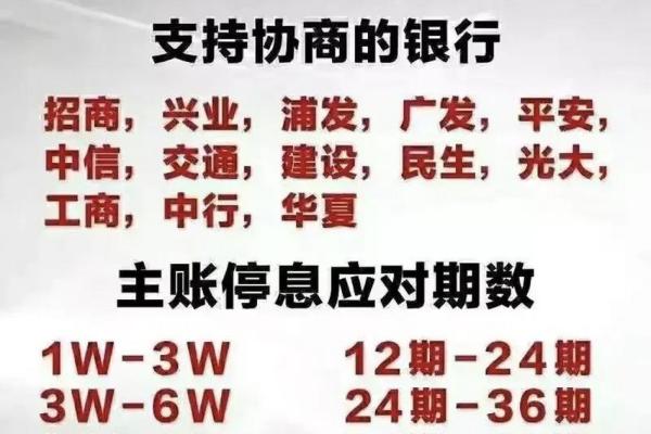 个性化分期需要什么条件