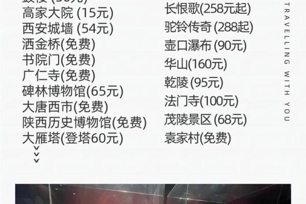 兵马俑纪念券的发行量