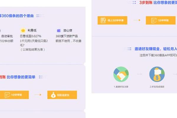 360借条怎么协商延期还款