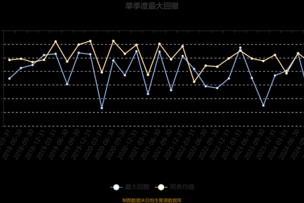 财通成长优选混合是什么基金