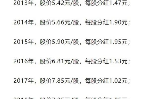 持有多久可以分红
