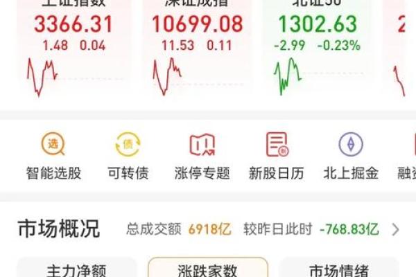 831开头的股票是什么