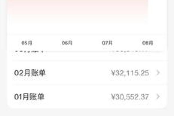 广发信用卡如何进行账单查询