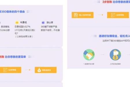 360借条怎么协商延期还款