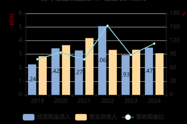 当虹科技是做什么的