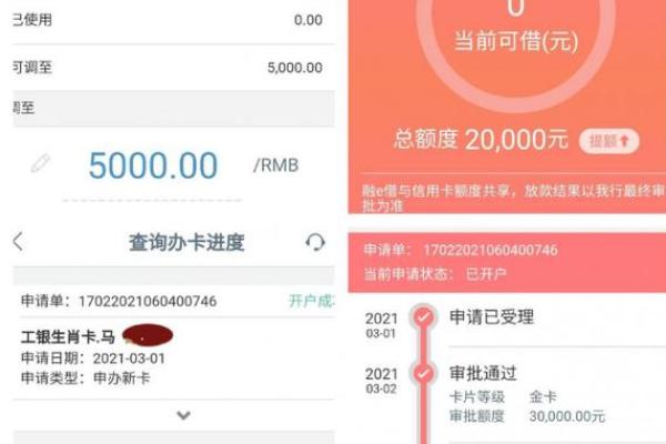 工商银行融e借的额度可以借几次？