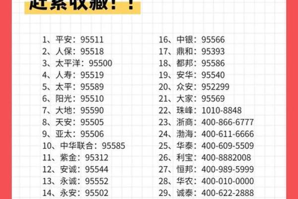 95511是什么电话